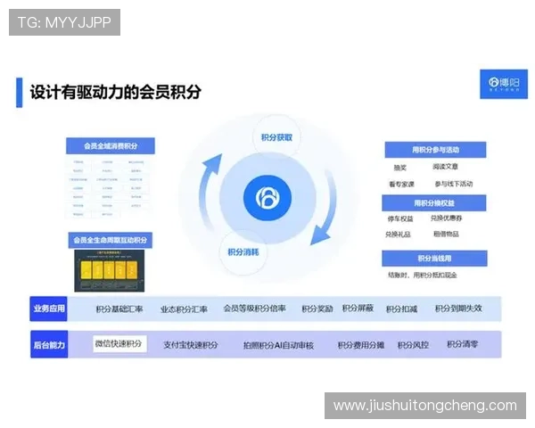 华体会最新网站的会员制度与积分奖励体系详细解读