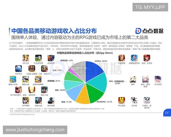 华娱娱乐公司在网络游戏行业中的市场份额与竞争优势分析